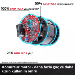 Einhell TC-AG 125 Akülü Avuç Taşlama - 4431151