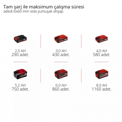 Einhell TP-CD 18/70 Li-i BL Akülü Darbeli Matkap (2x2,0Ah) - 4514316