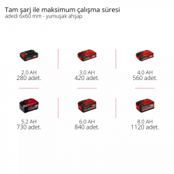 Einhell TP-CD 18/80 Li-i BL Akülü Darbeli Matkap (2x2,0Ah) - 4514306