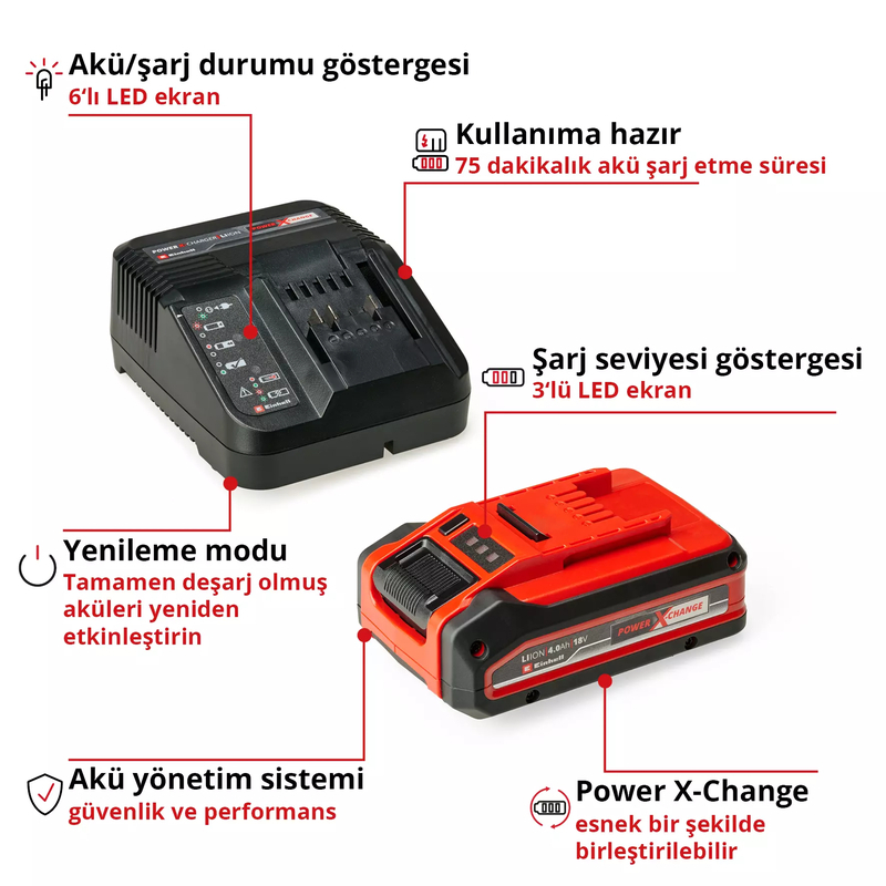 Einhell 4512159 Plus PXC Starter Kit 18V 4 Ah Akü Şarj Cihazı