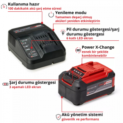 Einhell 18V 5.2Ah PXC Starter Kit Akü ve Şarj Seti 4512147