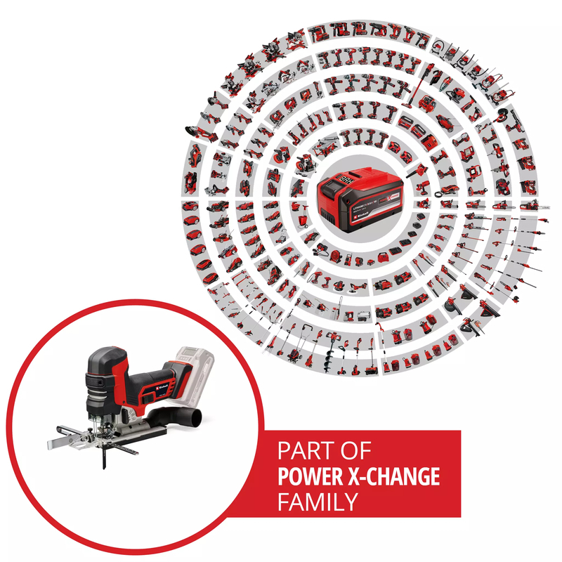 Einhell 18V 135mm Kömürsüz Dekupaj Testere Solo 4321265