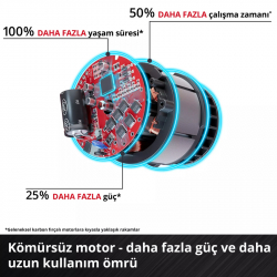 Einhell 18V 135mm Kömürsüz Dekupaj Testere Solo 4321265